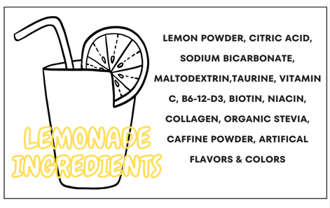PREORDER: RERUN Loaded Lemonade 5.6.24